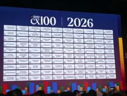 ITDC Peringkat 33, MGPA Posisi 79 di Danantara CX-100 2026